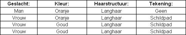 wp3812322c.png